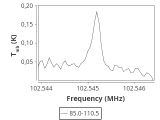 ic348-1-0_0:3mm_ori_78.png