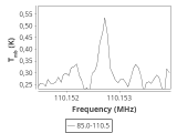 ic348-1-0_0:3mm_ori_90.png