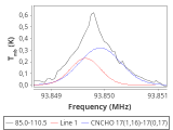 ic348-1-0_0:3mm_red_50.png