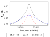 ic348-1-0_0:3mm_red_52.png