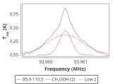 ic348-1-0_0:3mm_red_53.png