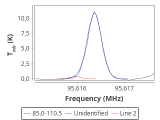 ic348-1-0_0:3mm_red_58.png