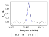 ic348-1-0_0:3mm_red_63.png