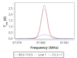 ic348-1-0_0:3mm_red_70.png