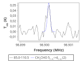 ic348-1-0_0:3mm_red_72.png