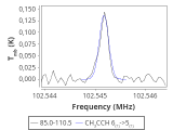 ic348-1-0_0:3mm_red_78.png