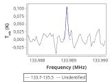 ic348-10-0_0:2mm_134.6_red_0.png