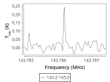 ic348-10-0_0:2mm_144.1_ori_0.png