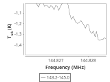 ic348-10-0_0:2mm_144.1_ori_3.png