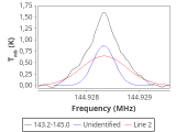 ic348-10-0_0:2mm_144.1_red_4.png