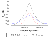 ic348-10-0_0:2mm_144.1_red_5.png