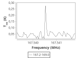 ic348-10-0_0:2mm_168.1_ori_1.png