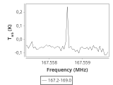 ic348-10-0_0:2mm_168.1_ori_2.png