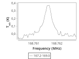 ic348-10-0_0:2mm_168.1_ori_4.png