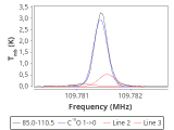 ic348-10-0_0:3mm_red_104.png