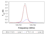 ic348-10-0_0:3mm_red_105.png