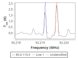 ic348-10-0_0:3mm_red_50.png