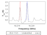 ic348-10-0_0:3mm_red_51.png