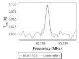 ic348-10-0_0:3mm_red_76.png