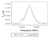 ic348-10-0_0:3mm_red_79.png