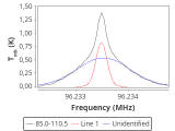 ic348-10-0_0:3mm_red_81.png