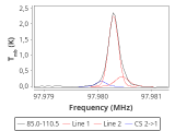 ic348-10-0_0:3mm_red_86.png