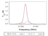 ic348-10-0_0:3mm_red_88.png