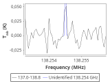 ic348-11-0_0:2mm_137.9_red_1.png