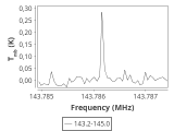 ic348-11-0_0:2mm_144.1_ori_0.png