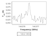 ic348-11-0_0:2mm_144.1_ori_1.png