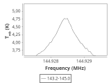 ic348-11-0_0:2mm_144.1_ori_3.png