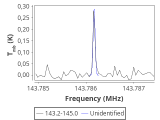 ic348-11-0_0:2mm_144.1_red_0.png