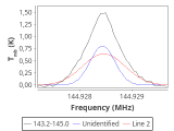 ic348-11-0_0:2mm_144.1_red_3.png