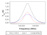 ic348-11-0_0:2mm_144.1_red_4.png