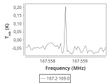 ic348-11-0_0:2mm_168.1_ori_2.png