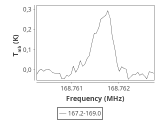 ic348-11-0_0:2mm_168.1_ori_5.png