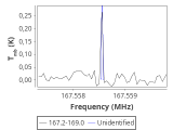 ic348-11-0_0:2mm_168.1_red_2.png