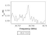 ic348-11-0_0:3mm_ori_3.png