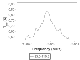 ic348-11-0_0:3mm_ori_54.png