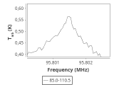 ic348-11-0_0:3mm_ori_60.png