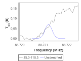 ic348-11-0_0:3mm_red_11.png