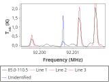 ic348-11-0_0:3mm_red_25.png