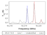 ic348-11-0_0:3mm_red_30.png