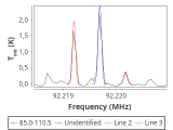 ic348-11-0_0:3mm_red_31.png