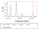 ic348-11-0_0:3mm_red_32.png