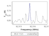 ic348-11-0_0:3mm_red_40.png