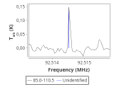 ic348-11-0_0:3mm_red_43.png