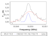 ic348-11-0_0:3mm_red_54.png