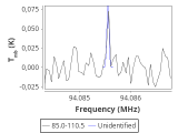 ic348-11-0_0:3mm_red_58.png