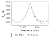 ic348-11-0_0:3mm_red_60.png